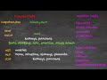 Blood markers of liver disease  vet students