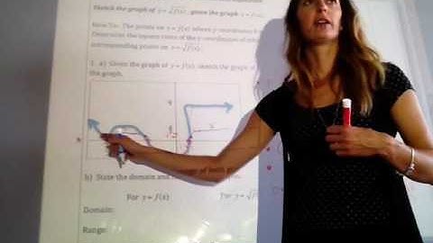 Full Course Review - Unit 5 - Radical and Rational Functions (Part 1)