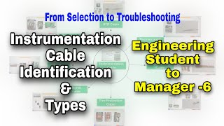 Industrial Instrumentation, Instrument cable Types, Identification, Selection, Troubleshooting