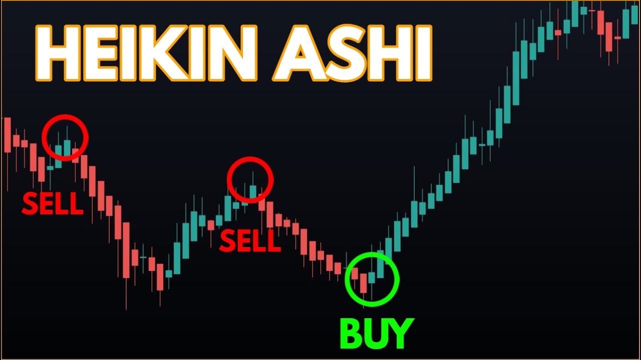 利用这种 Heiking Ashi Swing trading 交易策略来赚取每年72000美元的收入