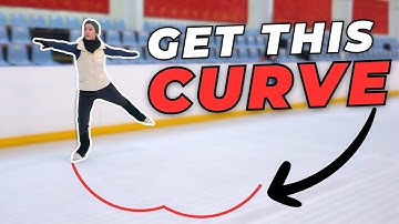 The Secrets to Great Forward Inside 3-Turn in Figure Skating