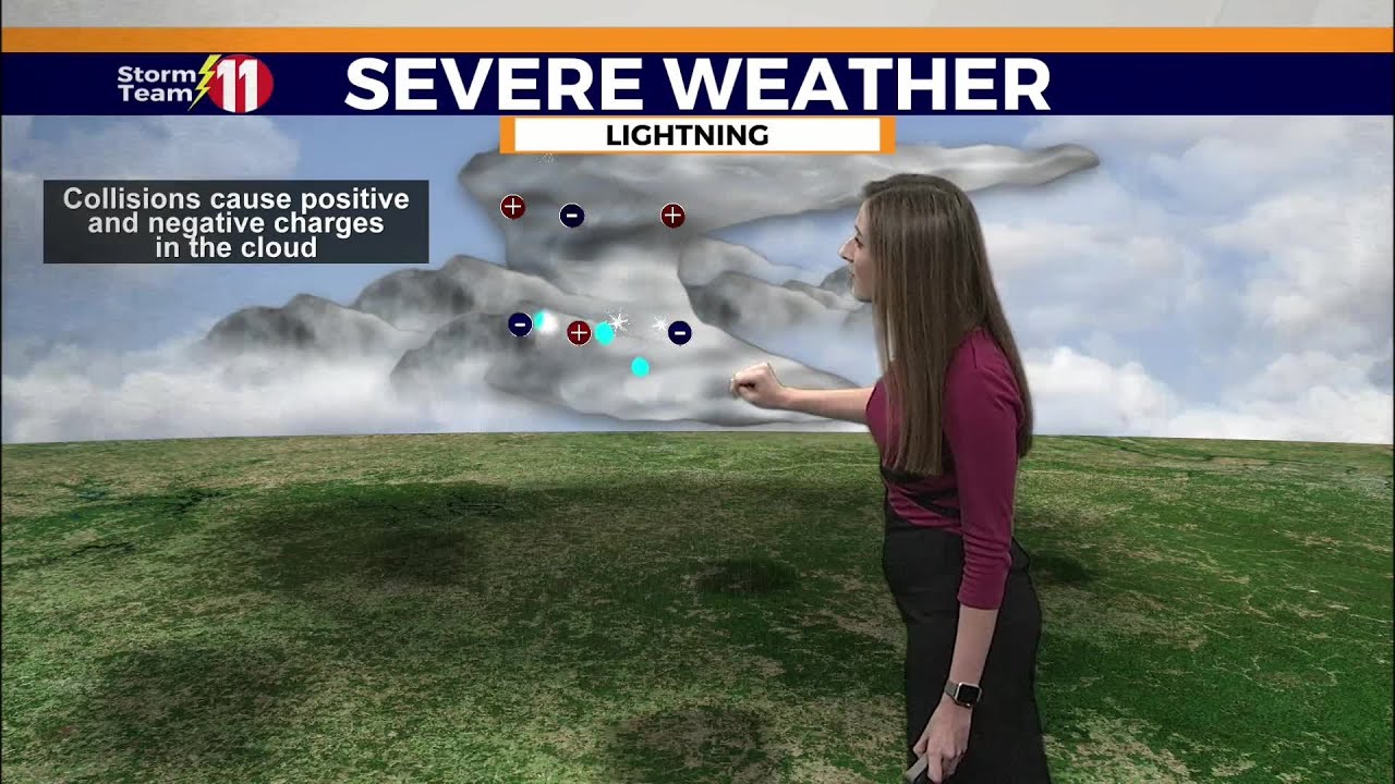 Severe Weather Awareness Week: Lightning and Lightning Safety - YouTube