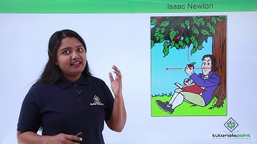 Class 9th – Introduction to Gravitation | Gravitation | Tutorials Point