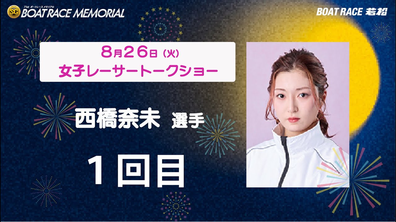 【証明書付き】ボートレーサー西橋奈未選手　直筆サイン入りプロペラ　ボートレース Amazon.co.jp: ボートレーサー西橋奈未選手 直筆サイン入り