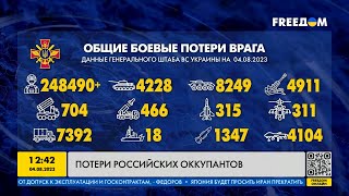 Сводка Генштаба ВСУ по состоянию на 4 августа