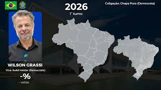 [INÉDITO] Jingle '35 é o Veterinário' de Wilson Grassi 35 (Eleição presidencial do Brasil 2026)