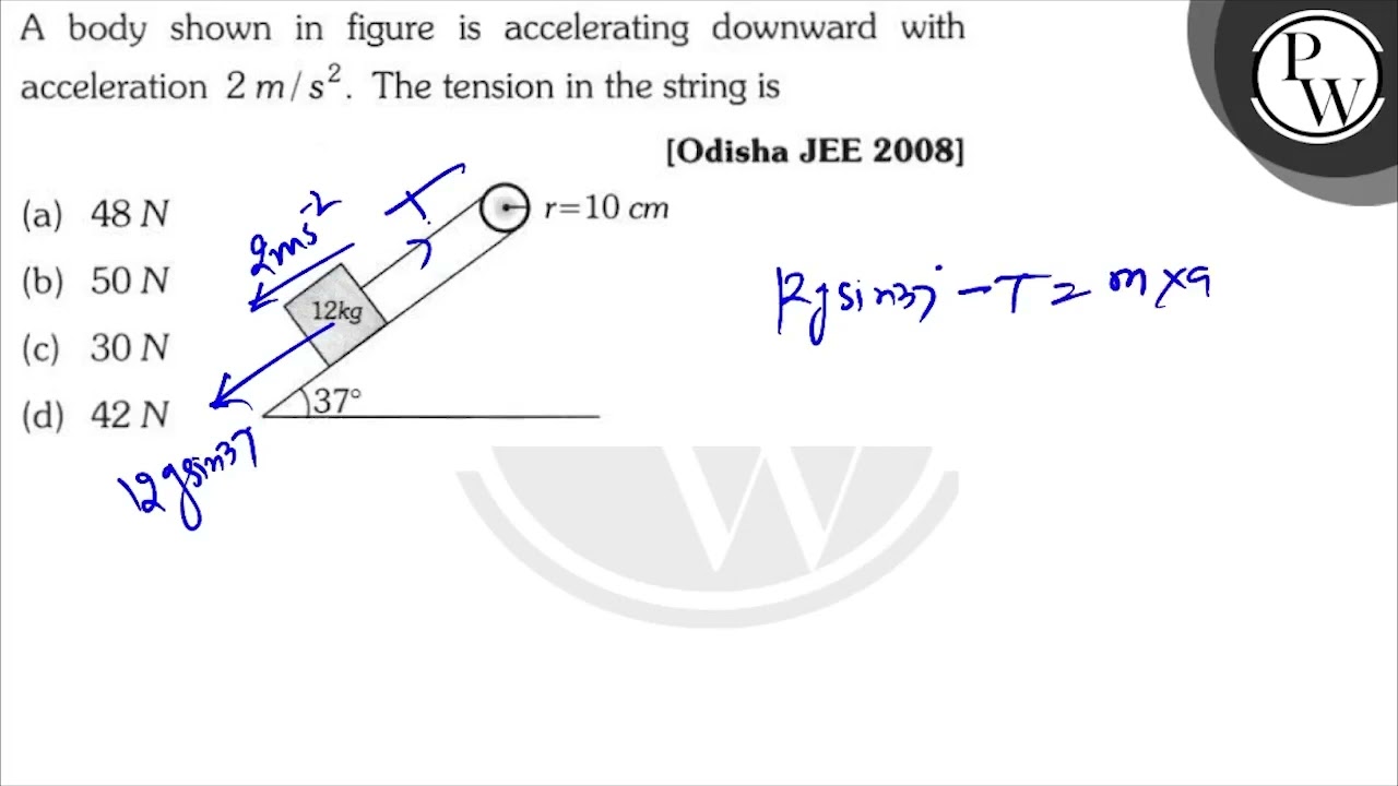 A body shown in figure is accelerating downward with acceleration \( 2 ...