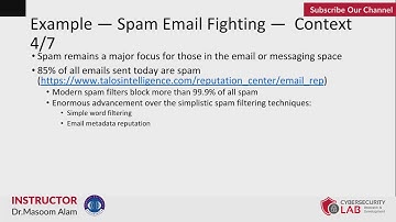 Importance of Machine Learning |Spam Email Fighting 1 | Beginner to Advance Course Lecture 5