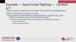 Importance of Machine Learning |Spam Email Fighting 1 | Beginner to Advance Course Lecture 5
