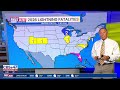 U.S. lightning fatality numbers in 2026
