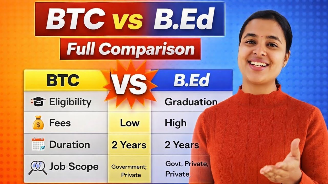 B.Ed. против BTC: что делать? Подробное видео 