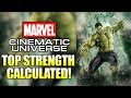 How Strong is the MCU Hulk?