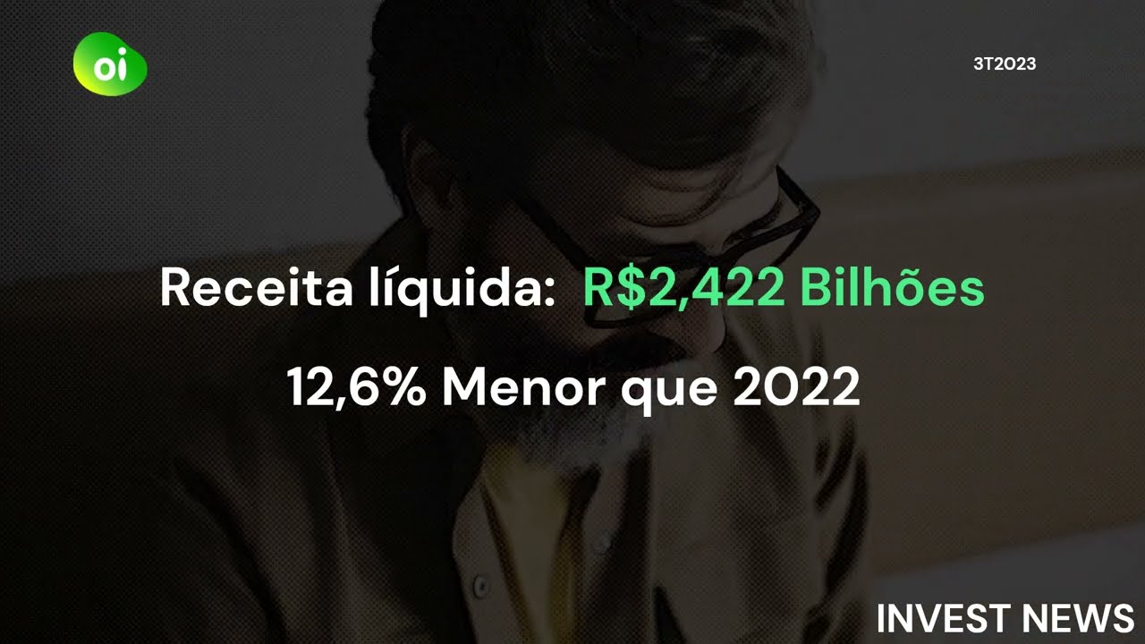 OI - Resultados 3T23 