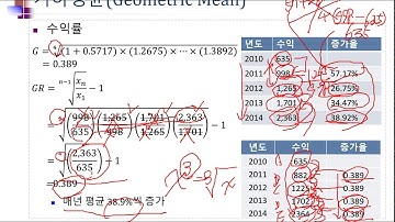 Ch04_03.기술통계분석03