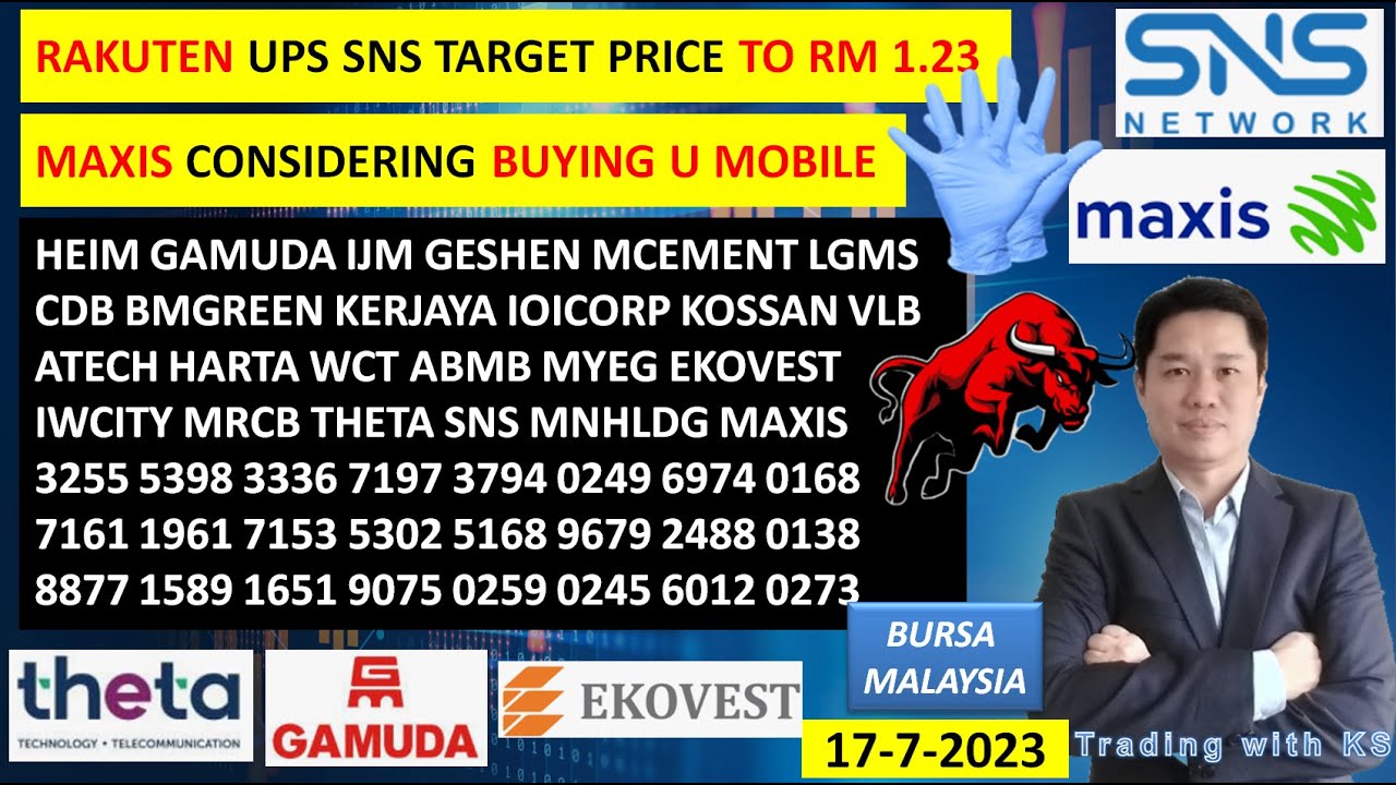 Daily KLSE BURSA UPDATE - 17-7-2024💥RAKUTEN UPS SNS TARGET PRICE💥MAXIS CONSIDERING BUYING U MOBILE💥