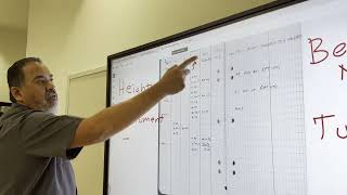 Filling out the Field Book for differential leveling