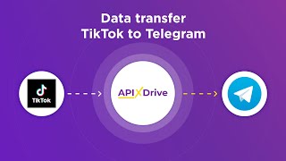 Tiktok Ve Telegram Entegrasyonu Tiktoktan Telegrama Potansiyel Müşteriler Nasıl Gidilir?