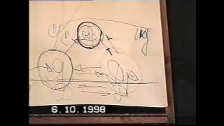 Структура межчеловеческих отношений.