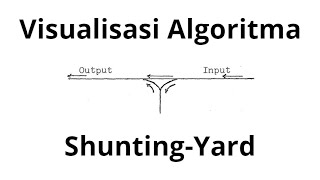 Visualisasi Algoritma Shunting-Yard | Malam Minggu Ngoding