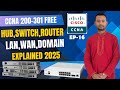 Day 16 HUB, SWITCH, Router, LAN, WAN | IP, Collision, Broadcast Domain, Firewall | CCNA Bangla