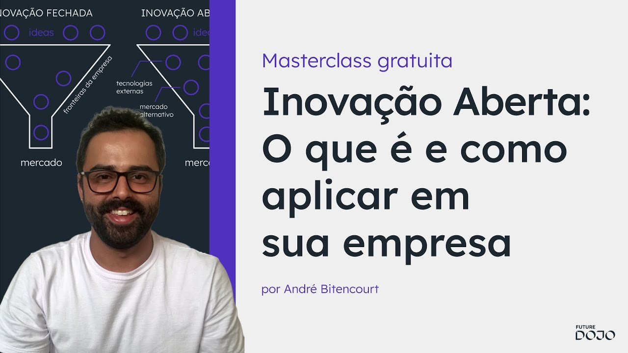 Inovação Aberta: O que é e como aplicar em sua empresa - YouTube