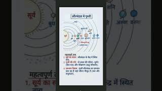 #gadar2#gk#upsi#ltgrade#uppcs#uppgt#beo#history#gkinhindi#gkgsforuplekhpal#gk#gs#giclecturer#upsc#gk