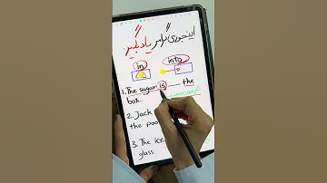 روشی‌کاربردی برای یادگیری گرامر انگلیسی.