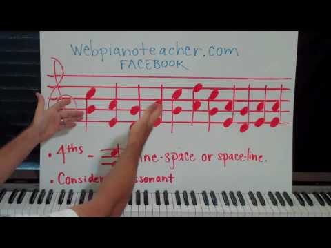 How To Read Piano Music Part 5