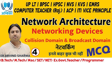 MCQ -4. Collision Domain & Broadcast Domain Networking Devices | Er. Arvind Sharma