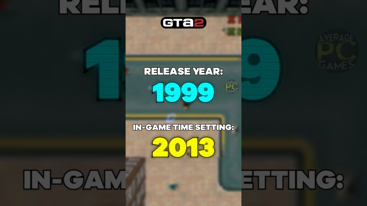 Release Year vs Story Year (GTA Games Timeline)