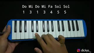 Tutorial Not Angka Pianika Lagu Gundul Gundul Pacul