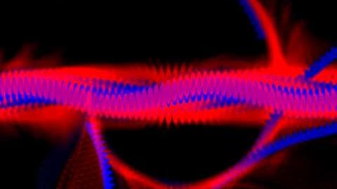 Processing Visualizer