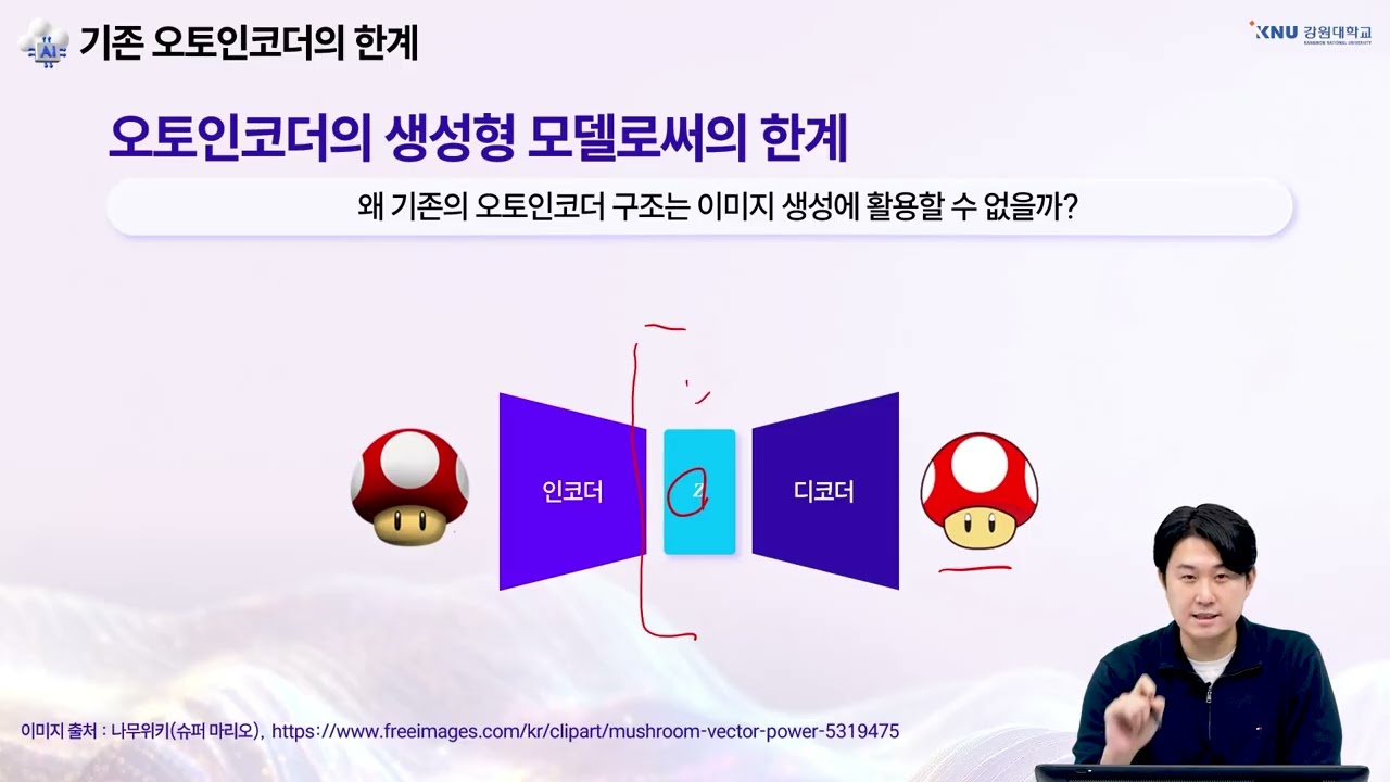 생성형 AI의 이해와 활용 - 영상 생성 실습 10-1 Variational Autoencoder