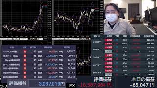【爆損FXライブ配信】月末暴落来るか！？うわあああああああ
