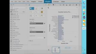 ED Solution Overview for SAP Predictive Analytics - Product Association Wealth