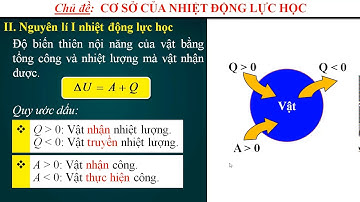 VIDEO CHỦ ĐỀ CƠ SỞ CỦA NHIỆT ĐỘNG LỰC HỌC