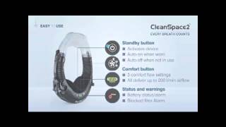 CleanSpace2โข ืืืฉื ืืช ืืืื ืช ื ืฉืืื