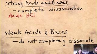 Strong vs Weak Acids and Bases