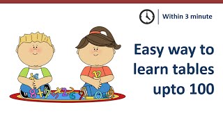 Learn multiplication times tables upto 100 in under three minutes Team MAST