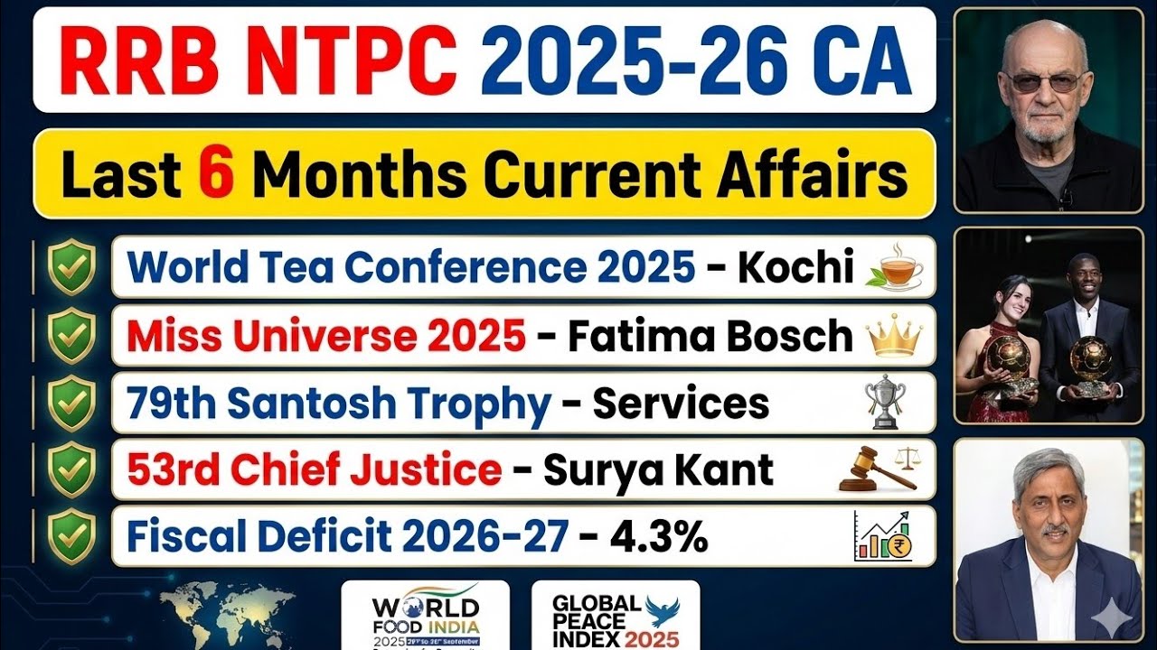 RRB NTPC 2026 | Most Important 100 Current Affairs 2025 26 | Last 6 ...