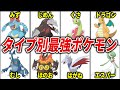 ZAのタイプ別最強ポケモンを徹底解説【ポケモンZA】