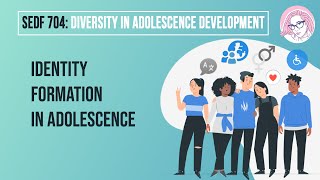 Information Identity Formation in Adolescence Guide