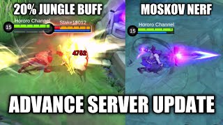 MOSKOV NERF JUNGLER ANTI INVADER BUFF AND MORE! | ADV SERVER UPDATE