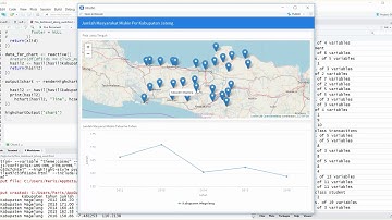 Visualisasi Interaktif dengan R dan Shiny  - Open Data Jawa Tengah