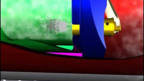 animation wireline retrievable  safety valve inside landing nipple and equalizing feature