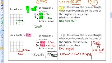 8.4: lesson 1, part A activity 1 (Scale Factors and Areas of 2-D Shapes)
