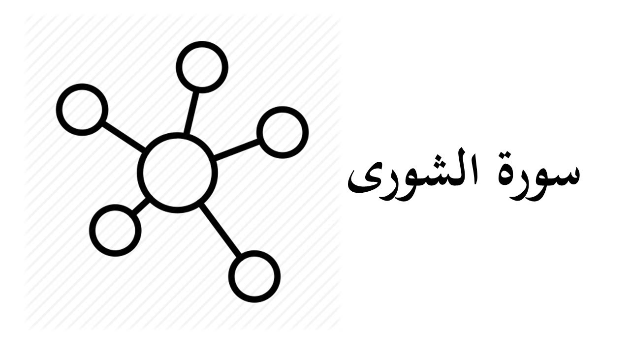 42 موضوعات وأغراض من سورة الشورى يوتيوب