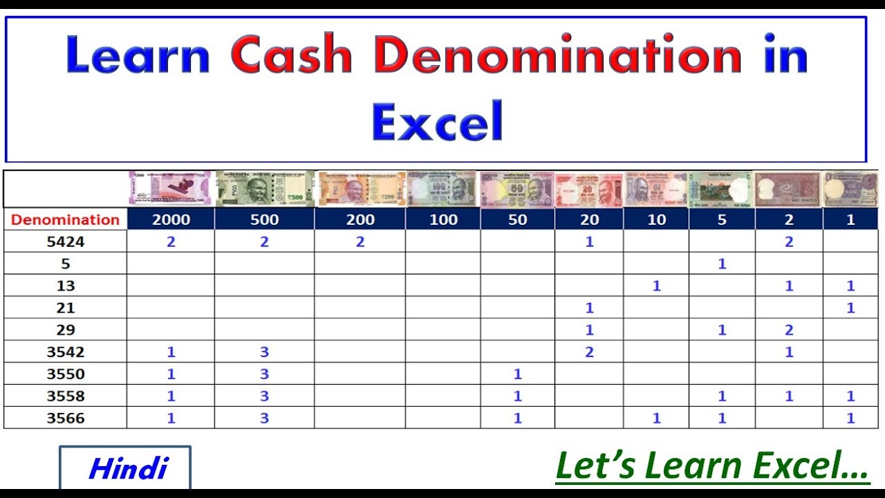 cash-denomination-in-excel-in-hindi-by-let-s-learn-excel-youtube