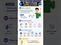 How to Write AI Prompts Correctly | Beginner Guide