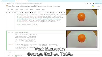 YOLOX-nano with KR260 + PYNQ-DPU